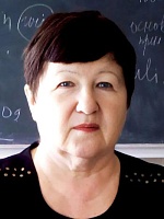 Ремнева Ирина Алексеевна