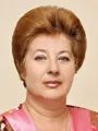 Щерба Елена Юрьевна